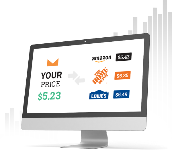 Price Comparison